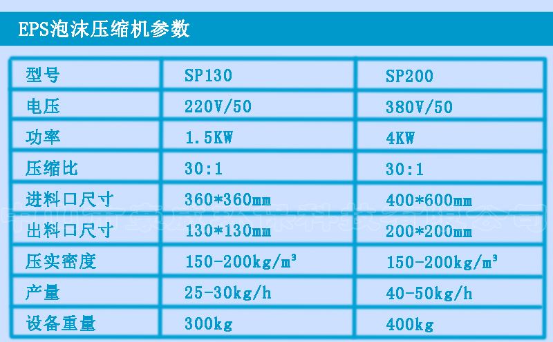 小型EPS泡沫壓實(shí)機(jī)參數(shù)